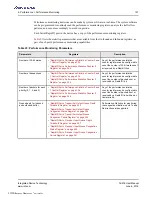 Preview for 191 page of Renesas IDT Tsi576 User Manual