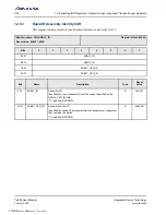 Preview for 250 page of Renesas IDT Tsi576 User Manual