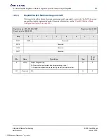 Preview for 257 page of Renesas IDT Tsi576 User Manual