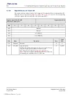 Preview for 258 page of Renesas IDT Tsi576 User Manual