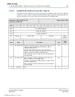 Preview for 265 page of Renesas IDT Tsi576 User Manual