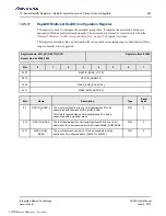 Preview for 267 page of Renesas IDT Tsi576 User Manual