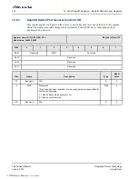 Preview for 274 page of Renesas IDT Tsi576 User Manual