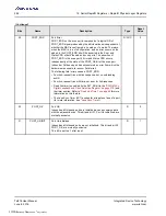 Preview for 282 page of Renesas IDT Tsi576 User Manual