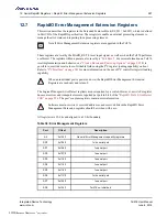 Preview for 287 page of Renesas IDT Tsi576 User Manual