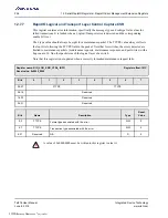 Preview for 294 page of Renesas IDT Tsi576 User Manual