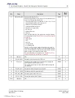 Preview for 297 page of Renesas IDT Tsi576 User Manual