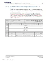 Preview for 303 page of Renesas IDT Tsi576 User Manual