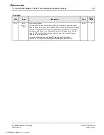 Preview for 307 page of Renesas IDT Tsi576 User Manual