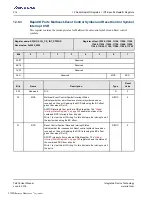 Preview for 314 page of Renesas IDT Tsi576 User Manual