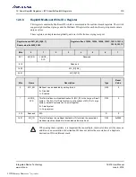 Preview for 319 page of Renesas IDT Tsi576 User Manual