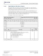 Preview for 320 page of Renesas IDT Tsi576 User Manual