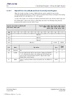 Preview for 324 page of Renesas IDT Tsi576 User Manual