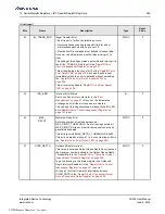 Preview for 329 page of Renesas IDT Tsi576 User Manual