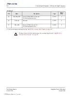 Preview for 332 page of Renesas IDT Tsi576 User Manual