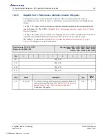 Preview for 351 page of Renesas IDT Tsi576 User Manual