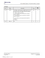 Preview for 358 page of Renesas IDT Tsi576 User Manual