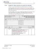 Preview for 361 page of Renesas IDT Tsi576 User Manual