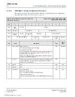 Preview for 370 page of Renesas IDT Tsi576 User Manual