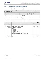 Preview for 378 page of Renesas IDT Tsi576 User Manual