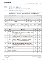 Preview for 390 page of Renesas IDT Tsi576 User Manual