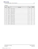 Preview for 391 page of Renesas IDT Tsi576 User Manual