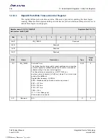 Preview for 394 page of Renesas IDT Tsi576 User Manual