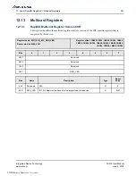 Preview for 397 page of Renesas IDT Tsi576 User Manual