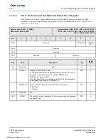 Preview for 400 page of Renesas IDT Tsi576 User Manual