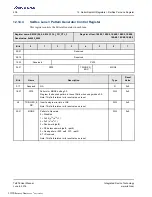 Preview for 408 page of Renesas IDT Tsi576 User Manual