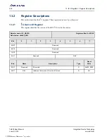 Preview for 420 page of Renesas IDT Tsi576 User Manual