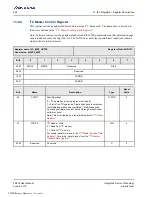 Preview for 424 page of Renesas IDT Tsi576 User Manual