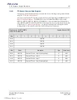 Preview for 427 page of Renesas IDT Tsi576 User Manual