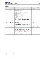 Preview for 431 page of Renesas IDT Tsi576 User Manual