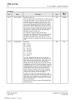 Preview for 444 page of Renesas IDT Tsi576 User Manual