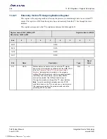 Preview for 462 page of Renesas IDT Tsi576 User Manual