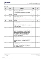 Preview for 466 page of Renesas IDT Tsi576 User Manual