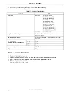 Предварительный просмотр 14 страницы Renesas IE-703107-MC-EM1 User Manual