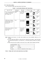 Предварительный просмотр 26 страницы Renesas IE-703107-MC-EM1 User Manual