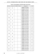 Предварительный просмотр 38 страницы Renesas IE-703107-MC-EM1 User Manual