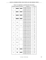 Предварительный просмотр 45 страницы Renesas IE-703107-MC-EM1 User Manual