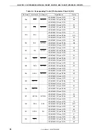 Предварительный просмотр 46 страницы Renesas IE-703107-MC-EM1 User Manual