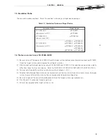 Preview for 15 page of Renesas IE-78044-R-EM User Manual