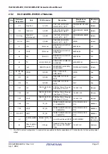 Preview for 11 page of Renesas ISL9122AIIN-EVZ Manual