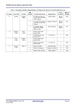 Preview for 11 page of Renesas ISL9241 Application Note