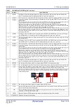 Preview for 19 page of Renesas ISL9241EVAL1Z User Manual