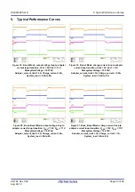 Preview for 23 page of Renesas ISL9241EVAL1Z User Manual