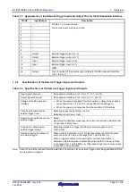 Предварительный просмотр 12 страницы Renesas L78/G1A User Manual