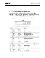 Предварительный просмотр 13 страницы Renesas M-Station User Manual