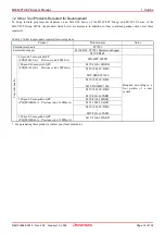 Preview for 14 page of Renesas M16C/30P User Manual